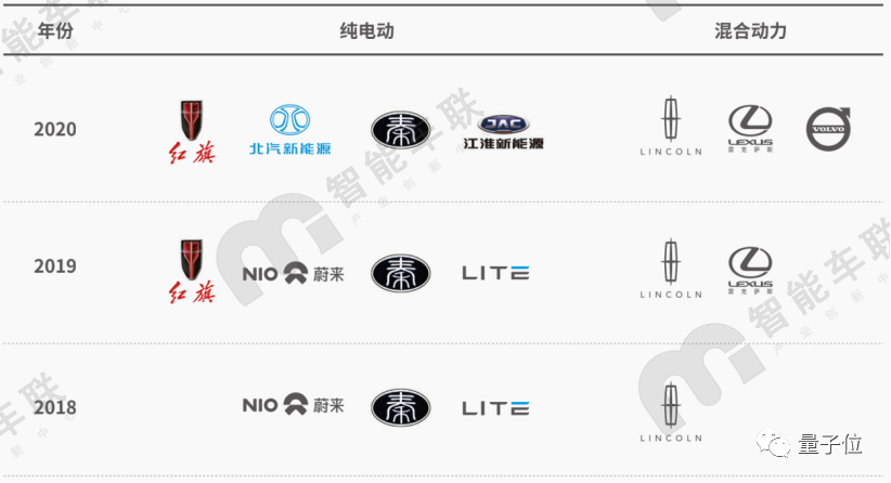 更令人欣喜的是，国内也做出了一套成本更低、实用性更高的测试方案。