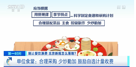 央视|北京为制止餐饮浪费 出台《北京市制止餐饮浪费规定》并征求意见