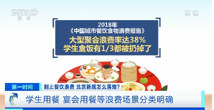 央视|北京为制止餐饮浪费 出台《北京市制止餐饮浪费规定》并征求意见