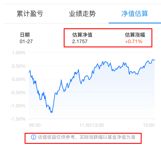 数据来源：支付宝截图，兴全合润混合基金，2021年1月27日。