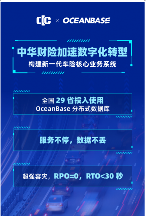 险企数字化转型选“国货” 中华财险29省上线数据库OceanBase