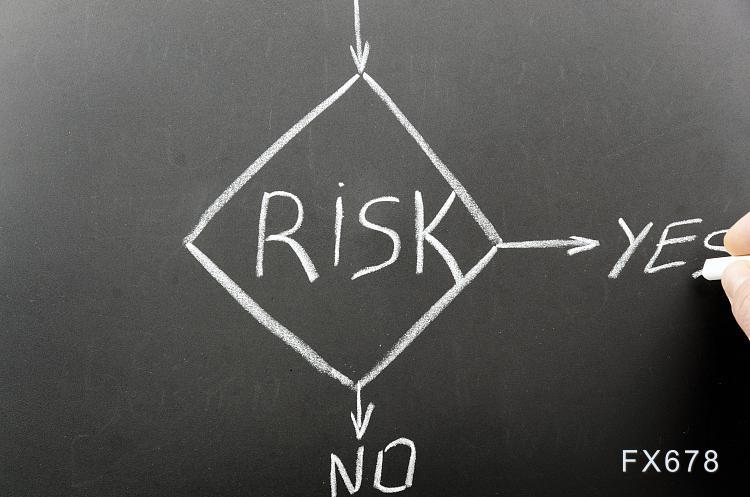 GME“多空大战”祸首竟是美联储！投机过度，美股多头何时离场？