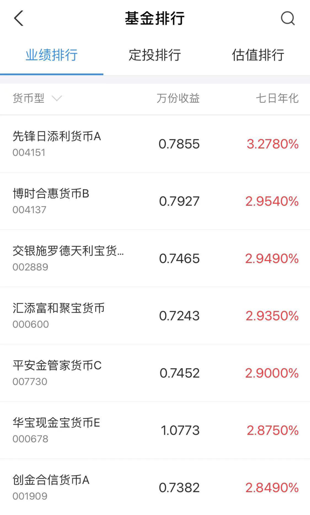 来源:支付宝页面截图