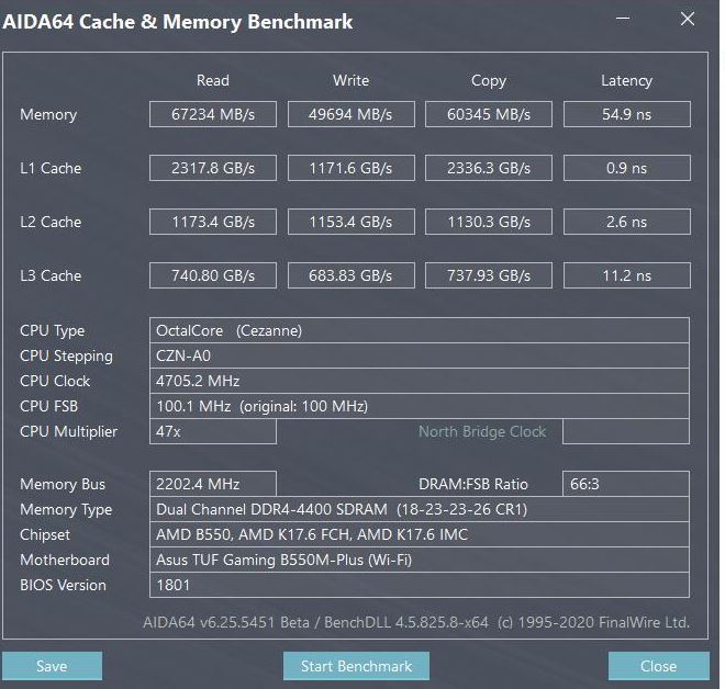 AMD Cezanne Ryzen 5000G 