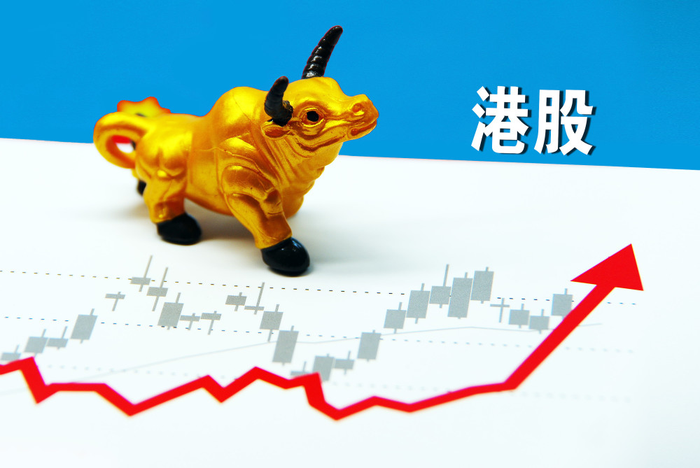 港股高开116光伏区块链汽车板块多数高开美团涨超2