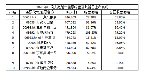 图片来源：华盛证券