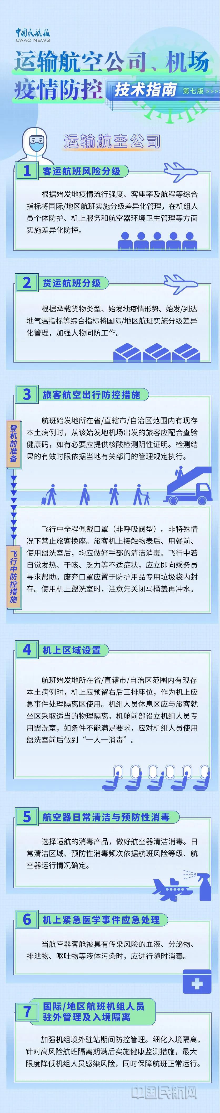 （李思进/制图）