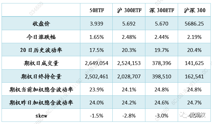 中信：年前最后一个交易日该注意些什么？