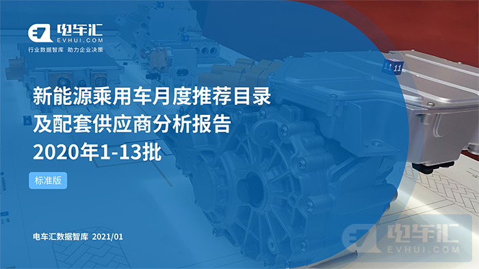 乘用车年度报告：BYD插混换装刀片电池，SKI、电产“叫板”CATL、精进电动