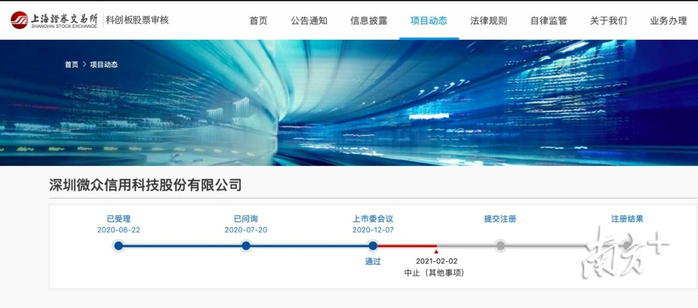征信科技第一股被终止IPO，到底发生了什么？