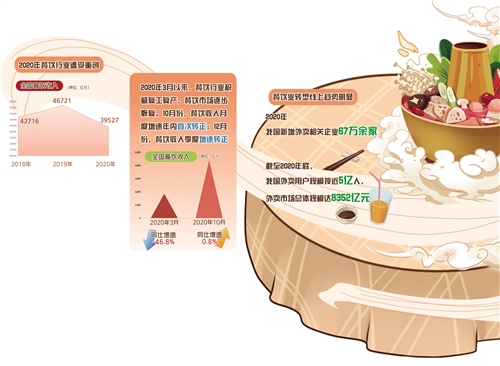 春节“不打烊”，底气足不足