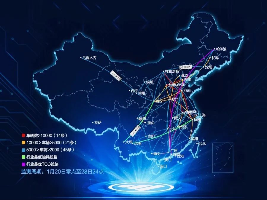 点亮复兴路保障幸福年福田汽车首发重卡迁徙地图人留车行保障原年民生