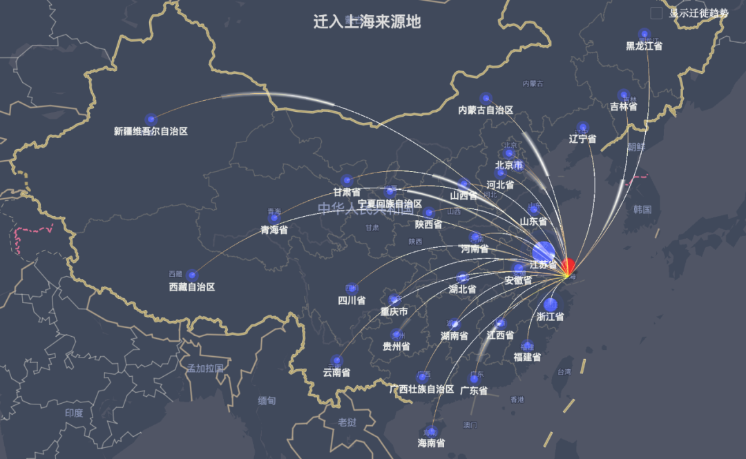 人口移动包括_我感觉上海流动人口里有一半都是安徽人