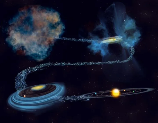 图片来源:Bill Saxton / NSF / AUI / NRAO