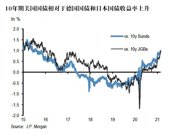 40年来第二糟糕的熊市，有四大方法可以平息恐慌