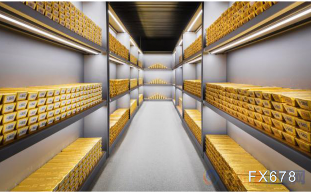 黄金T+D收盘小跌 美众议院通过纾困计划，金价探底回升