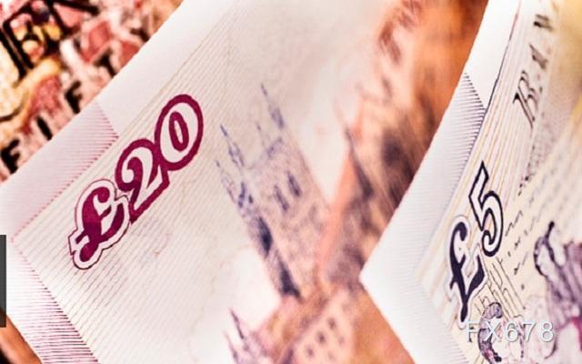 英镑反弹冲击1.40未果！机构暗示面临三大风险