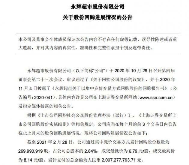 永辉超市：截至2月28日累计回购约2.7亿股 支付总金额约20亿元