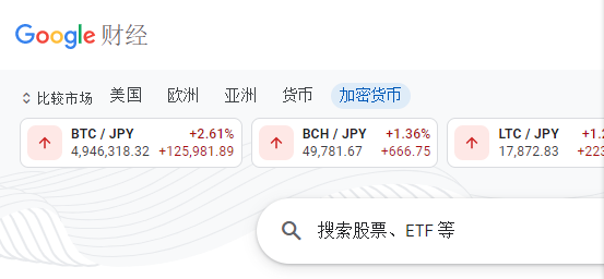 谷歌财经已添加加密专栏 包含BTC、ETH等价格信息