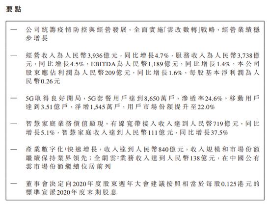 图片来源:中国电信2020年业绩报告