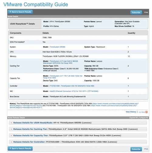 ThinkSystemSR590认证信息