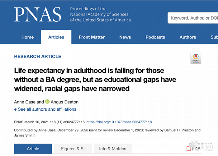 普林斯顿大学新研究：读过大学的人活得更久