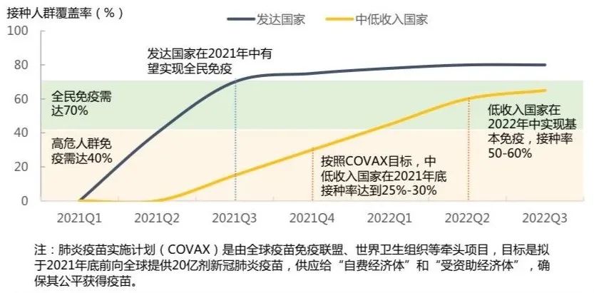 图片来源:洪泰财富