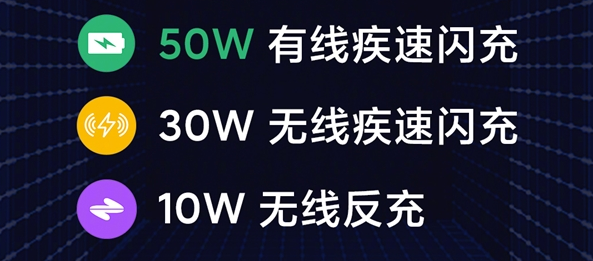 小米10S继承“祖传”三重快充：50W有线+30W无线+10W反充