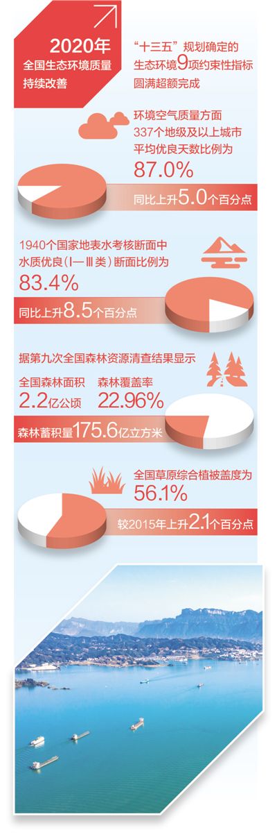 中国科学院水生生物研究所研究员徐旭东：为保护长江鼓与呼