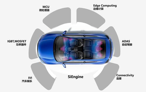 中国“芯痛”终极十问：我们能造原子弹，却造不出一枚小芯片？