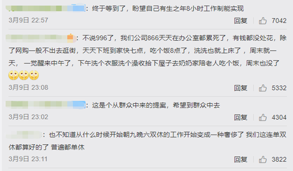 委员建议监管 996 工作制 网友 终于等到了 两会 新浪科技 新浪网