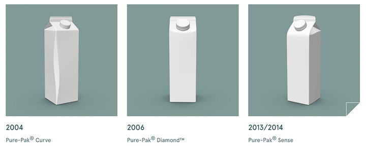 ▲ 纯乐® 在 2000 后的外形设计调整。 图片来自：Elopak