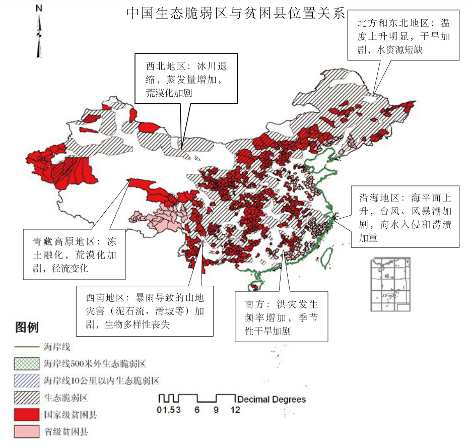 中国生态脆弱区与贫困县位置关系| 参考文献[3]&nbsp;