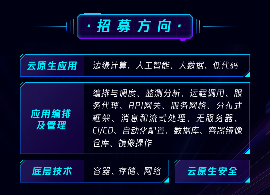 腾讯发布国内首个云原生加速器，助力云计算生态开源共建