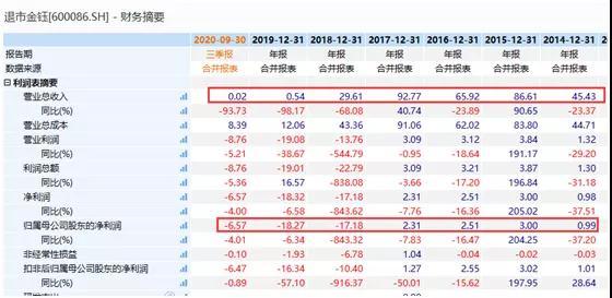 图片来源：公开信息截图