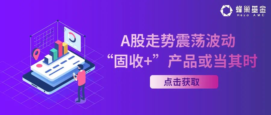 “A股走势震荡波动 “固收+”产品或当其时