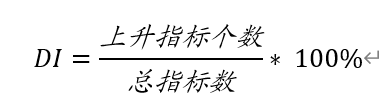 “【国盛金工】 周期行业景气指数构建及应用 | 量化专题报告
