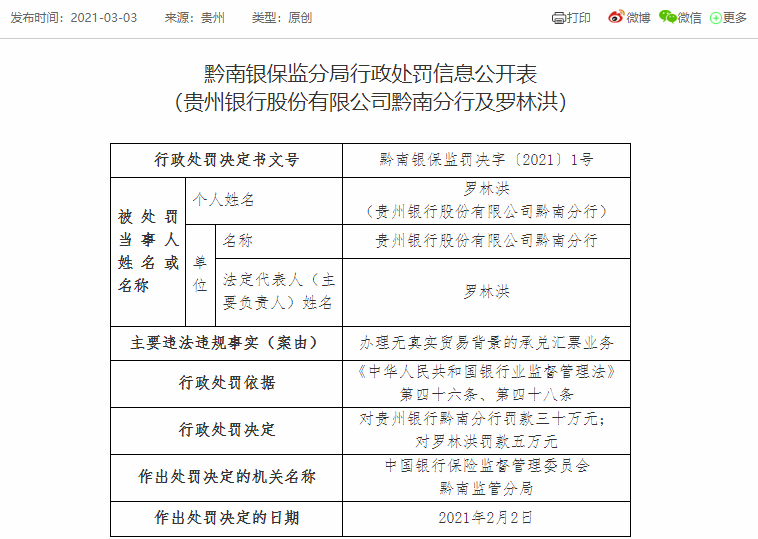 贵州银行业绩稳步上升 频频被罚如何避免？