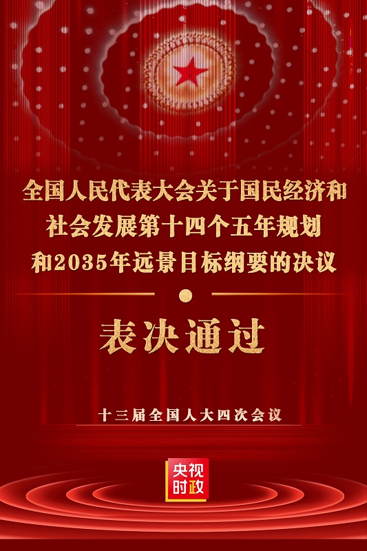 时政快讯丨十三届全国人大四次会议表决通过关于国民经济和社会发展第十四个五年规划和2035年远景目标纲要的决议