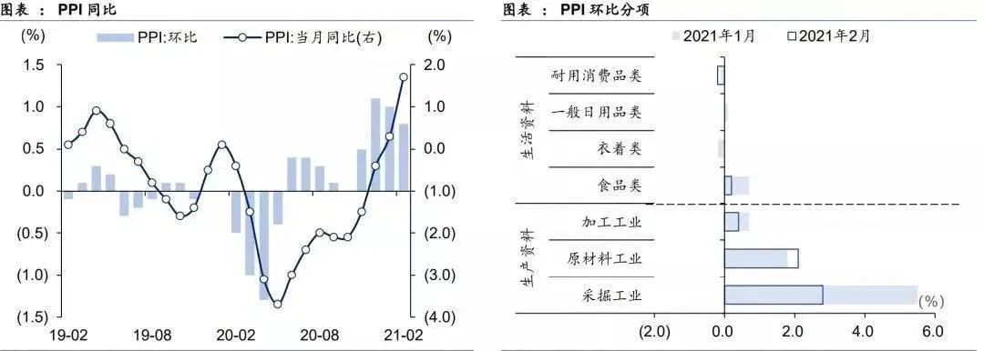 图片来源：华泰证券