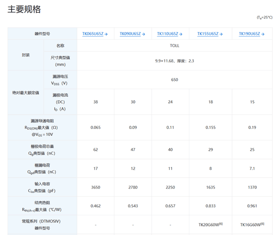 东芝推出采用TOLL封装的650V超级结功率MOSFET 助力提高大电流设备的效率