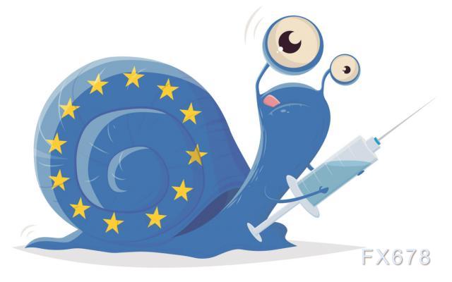 阿斯利康疫苗惊爆“血栓门”，全球风险情绪受压欧元更遭看空