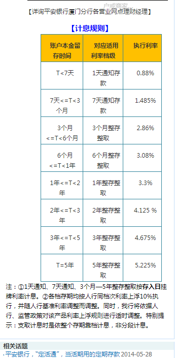 平安银行“定活通”产品宣传（网站截图）