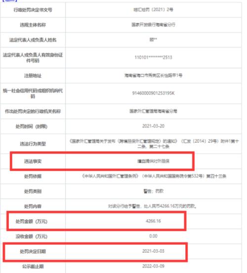 4266万!牛年最大银行罚单来了 国开行海南