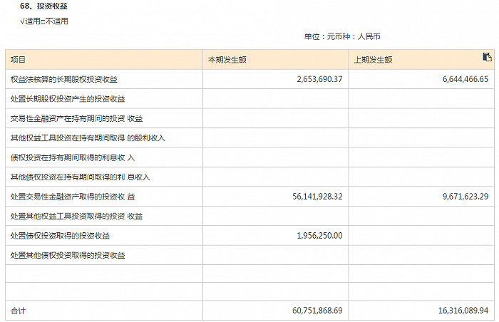 图片来源：柏楚电子2020年年度报告