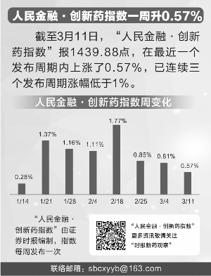 欧洲央行维持三大关键利率不变 将根据市场情况灵活购买债券