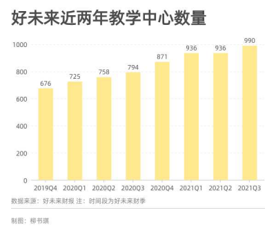 北京教委辟谣，但教培行业仍是惊弓之鸟