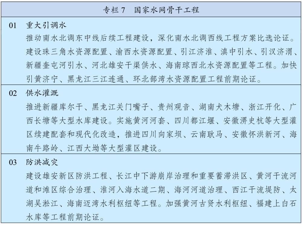十四五(图9) 十四五(图9)