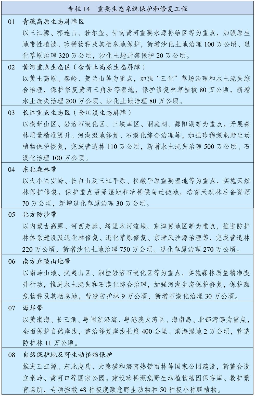 十四五(图22) 十四五(图22)