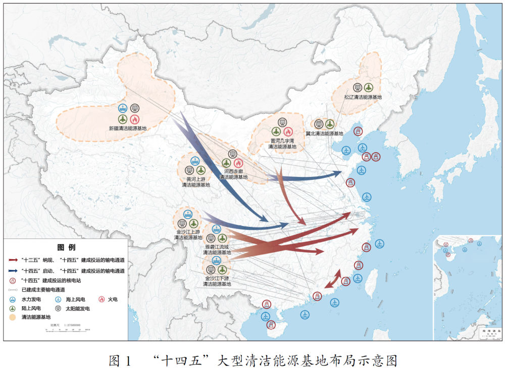 十四五(图8) 十四五(图8)